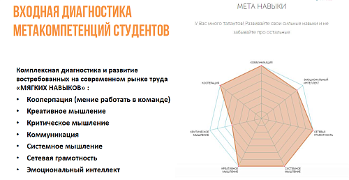 Профориентация школьников ХМАО - Югры “Будущий профессионал”